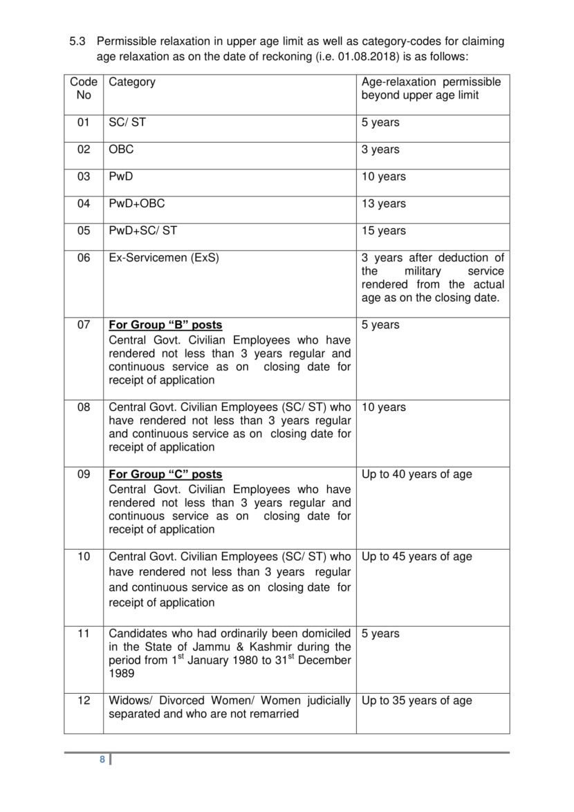 cgl-age-limit-ssc-combined-graduate-level-age-limit-general-sc-st-obc