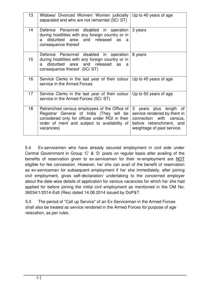 cgl-eligibility-criteria-ssc-combined-graduate-level-age-limit