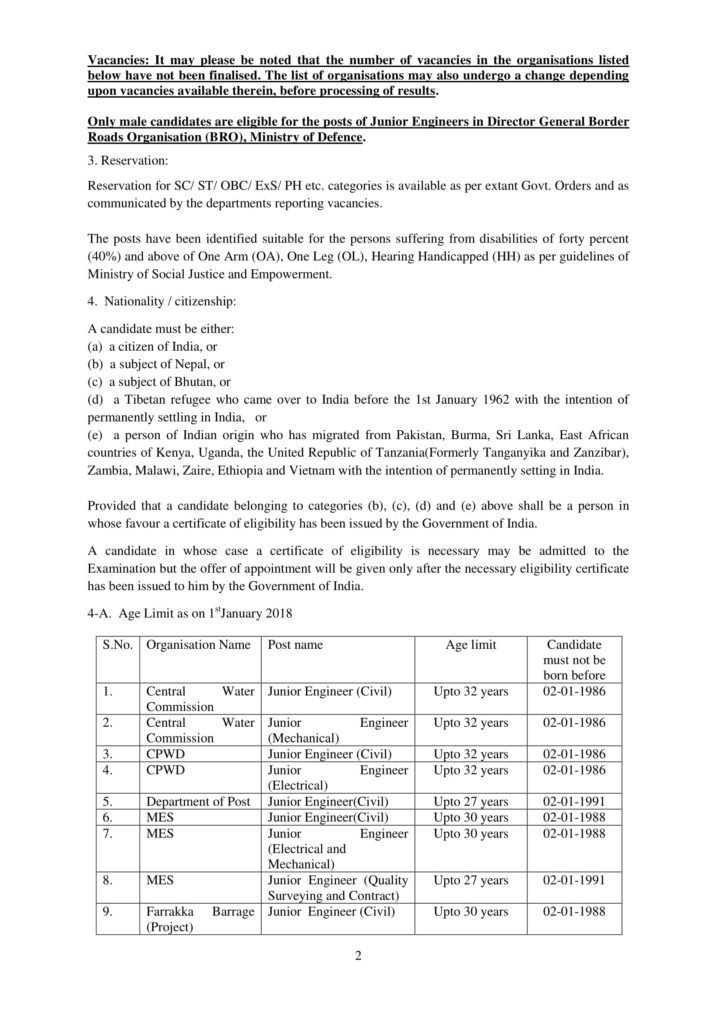 SSC JE Eligibility Criteria Junior Engineer Exam Age Limit, Nationality, Educational Qualification