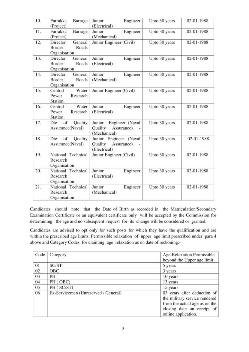 ssc-je-eligibility-criteria-junior-engineer-exam-age-limit-nationality