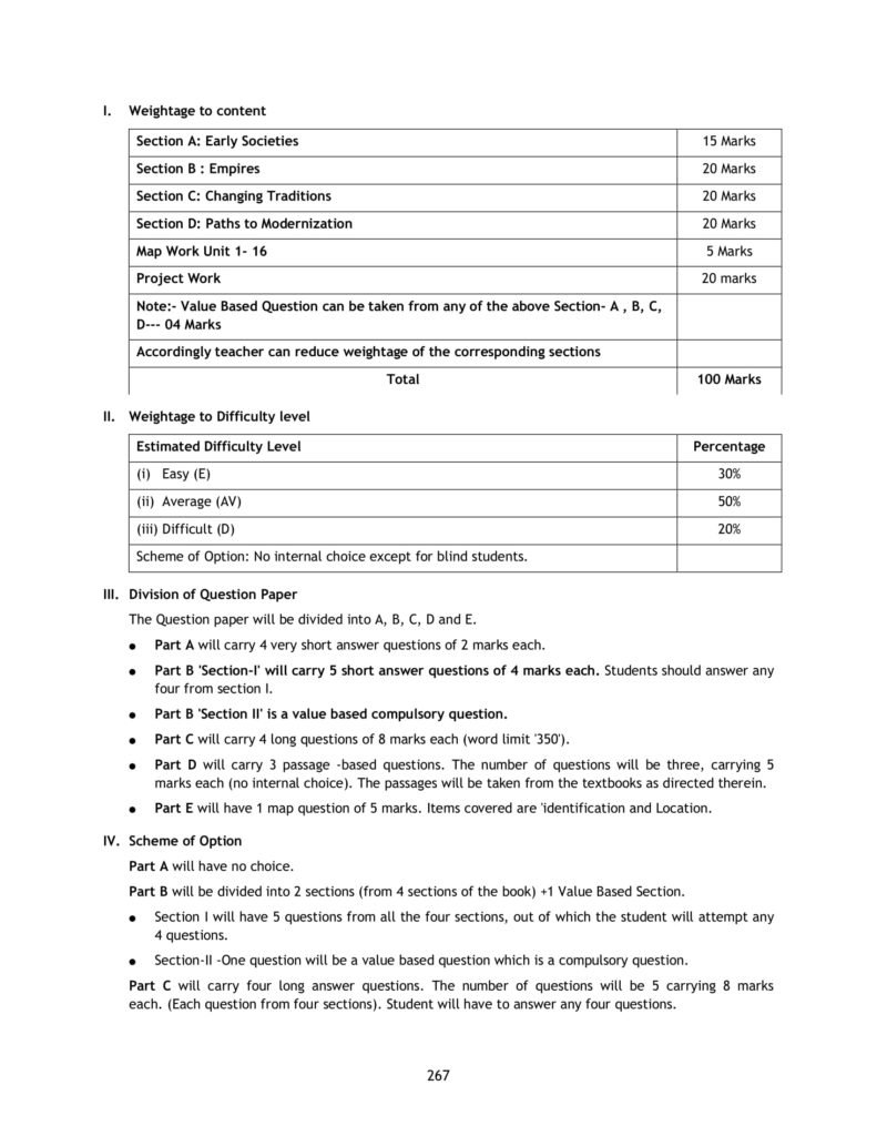 CBSE Syllabus For Class 12 History 2018-19 NCERT Curriculum, New CBSE Syllabus