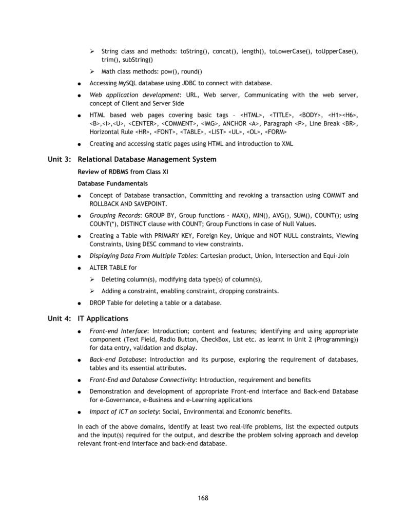 CBSE Syllabus For Class 12 Informatics Practice IP 2018-19 NCERT Curriculum, New CBSE Syllabus