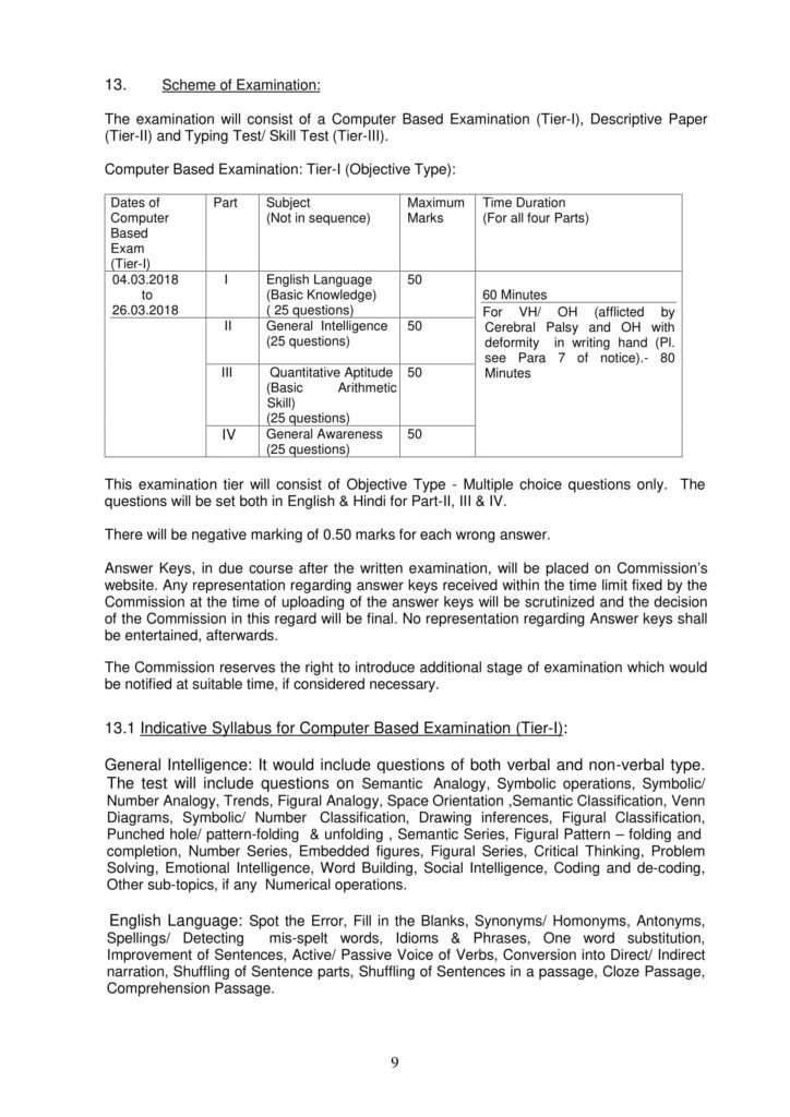 CHSL Exam Pattern SSC Combined Higher Secondary Level Exam Syllabus PDF Download