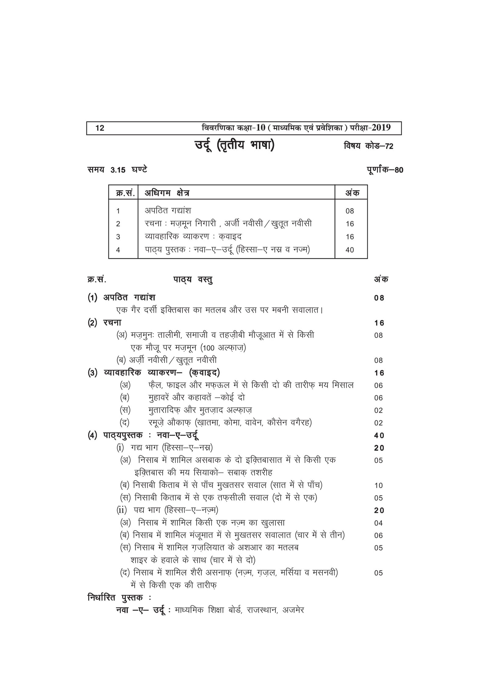 Class 10 RBSE Syllabus - X Syllabus for Rajathan Board (Secondary