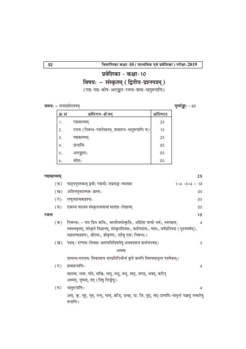 class-10-rbse-syllabus-x-syllabus-for-rajathan-board-secondary