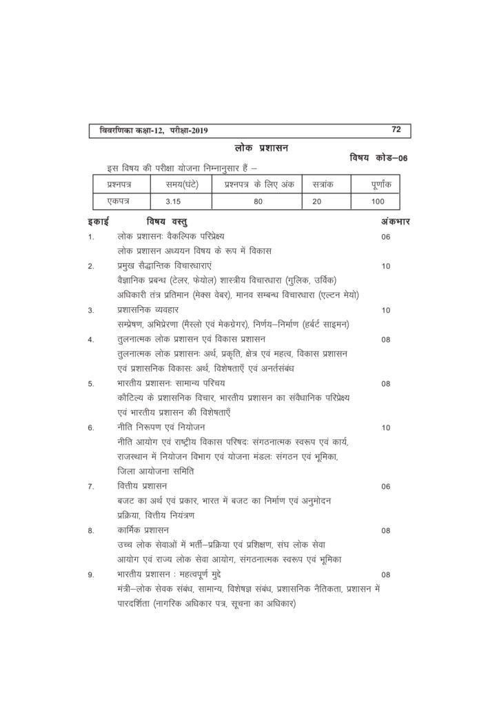 Rbse Class 12 Chemistry Notes In Hindi Pdf Download : Rbse ...