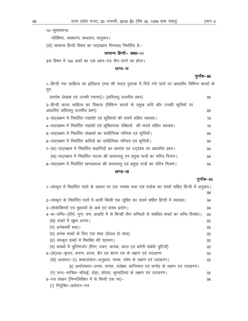 UP Board Syllabus For Class 11 2018-19 Uttar Pradesh Board Syllabus 2018 11 Arts, Science, Commerce PDF Download