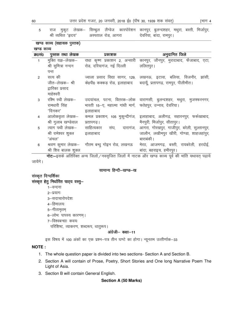 UP Board Syllabus For Class 11 2018-19 Uttar Pradesh Board Syllabus 2018 11 Arts, Science, Commerce PDF Download