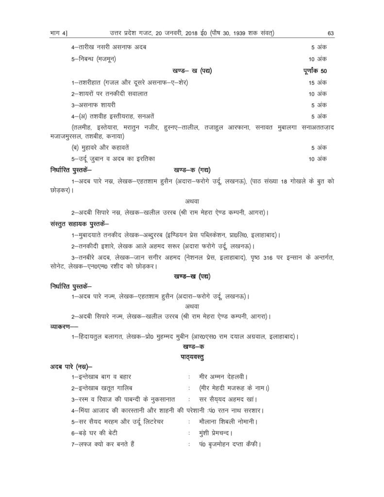 UP Board Syllabus For Class 11 2018-19 Uttar Pradesh Board Syllabus 2018 11 Arts, Science, Commerce PDF Download
