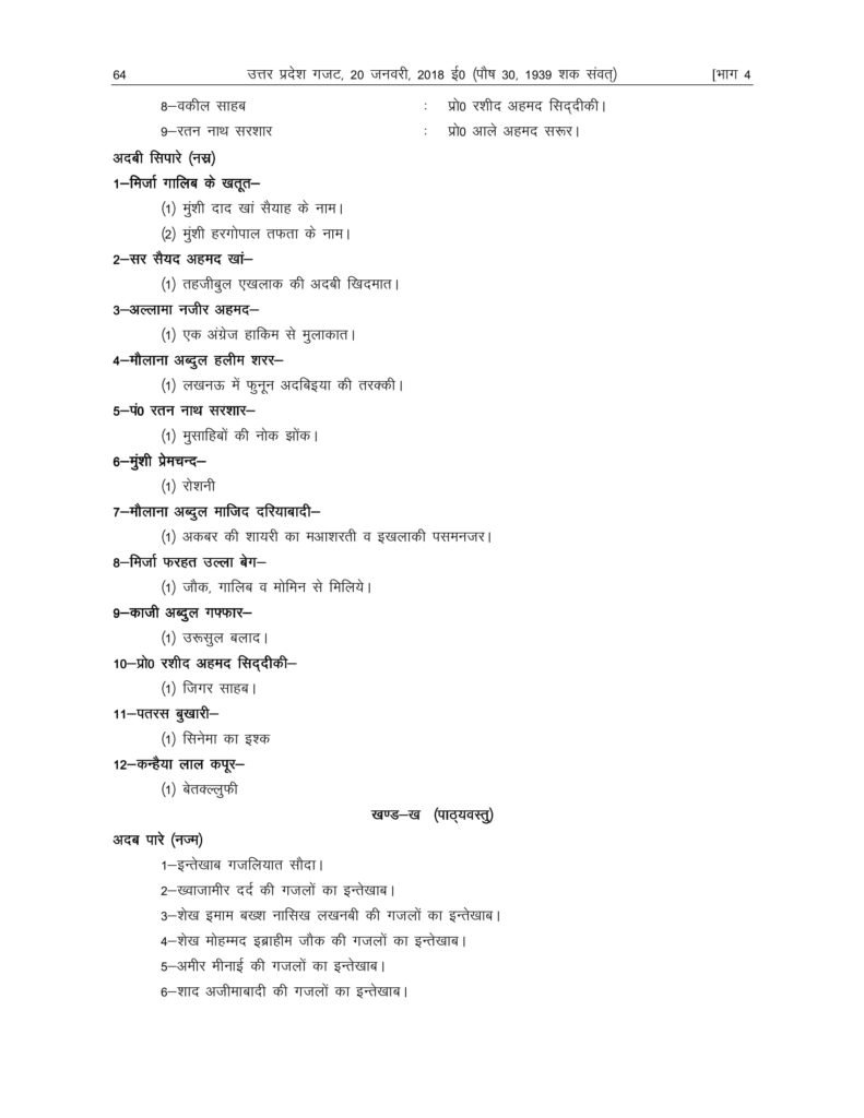 UP Board Syllabus For Class 11 2018-19 Uttar Pradesh Board Syllabus 2018 11 Arts, Science, Commerce PDF Download