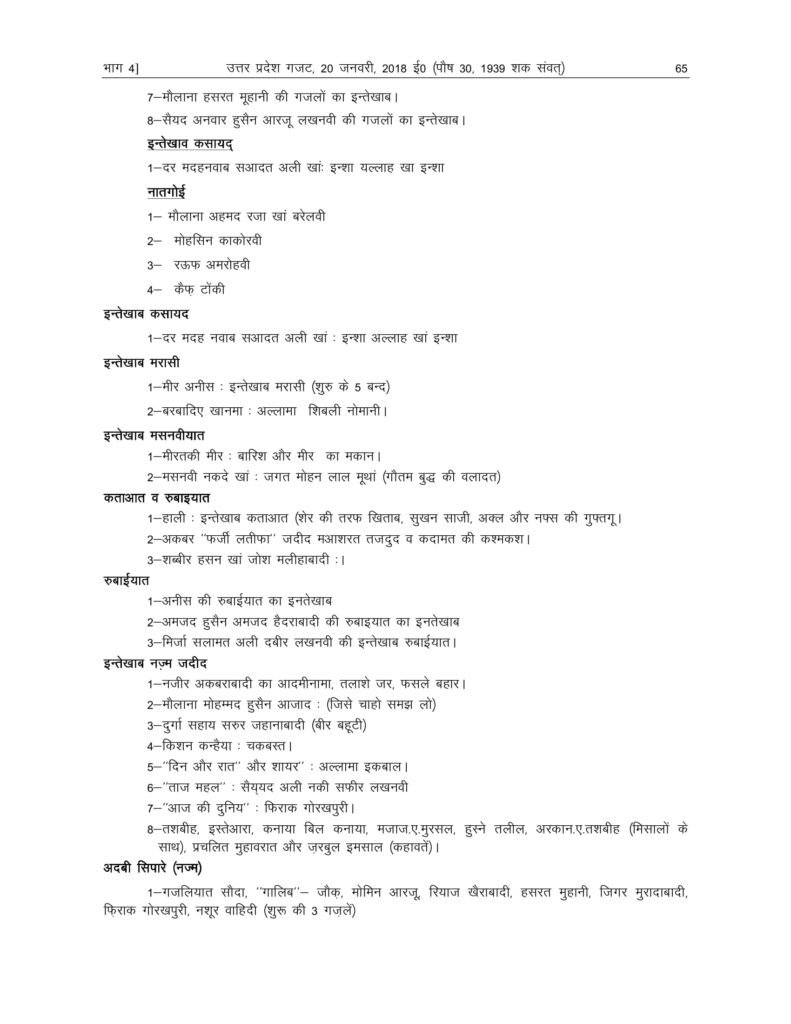 UP Board Syllabus For Class 11 2018-19 Uttar Pradesh Board Syllabus 2018 11 Arts, Science, Commerce PDF Download