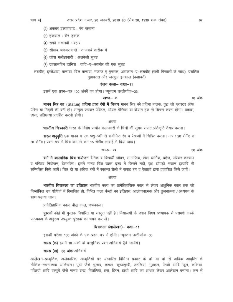 UP Board Syllabus For Class 11 2018-19 Uttar Pradesh Board Syllabus 2018 11 Arts, Science, Commerce PDF Download