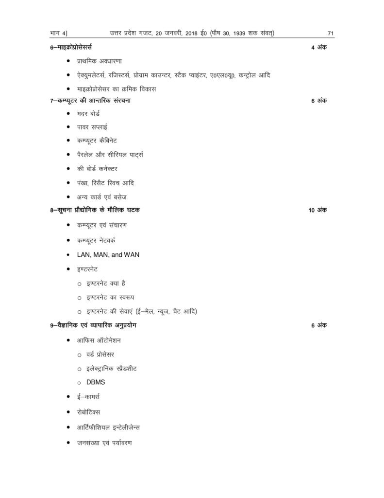 UP Board Syllabus For Class 11 2018-19 Uttar Pradesh Board Syllabus 2018 11 Arts, Science, Commerce PDF Download