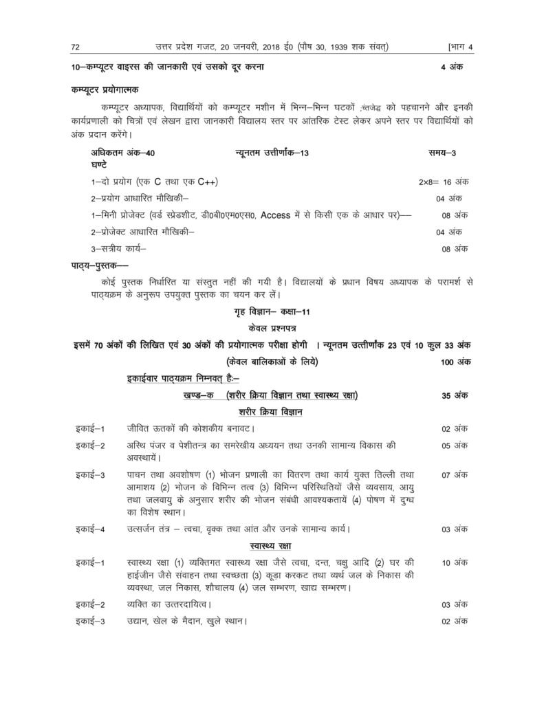 UP Board Syllabus For Class 11 2018-19 Uttar Pradesh Board Syllabus 2018 11 Arts, Science, Commerce PDF Download
