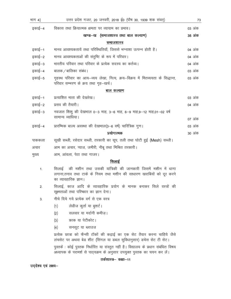 UP Board Syllabus For Class 11 2018-19 Uttar Pradesh Board Syllabus 2018 11 Arts, Science, Commerce PDF Download