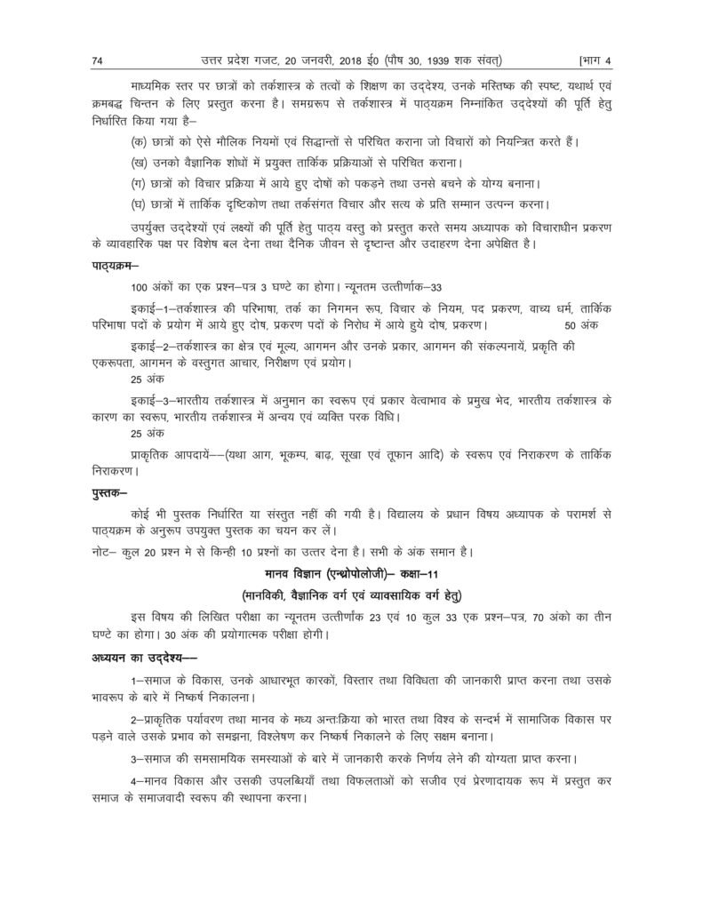 UP Board Syllabus For Class 11 2018-19 Uttar Pradesh Board Syllabus 2018 11 Arts, Science, Commerce PDF Download