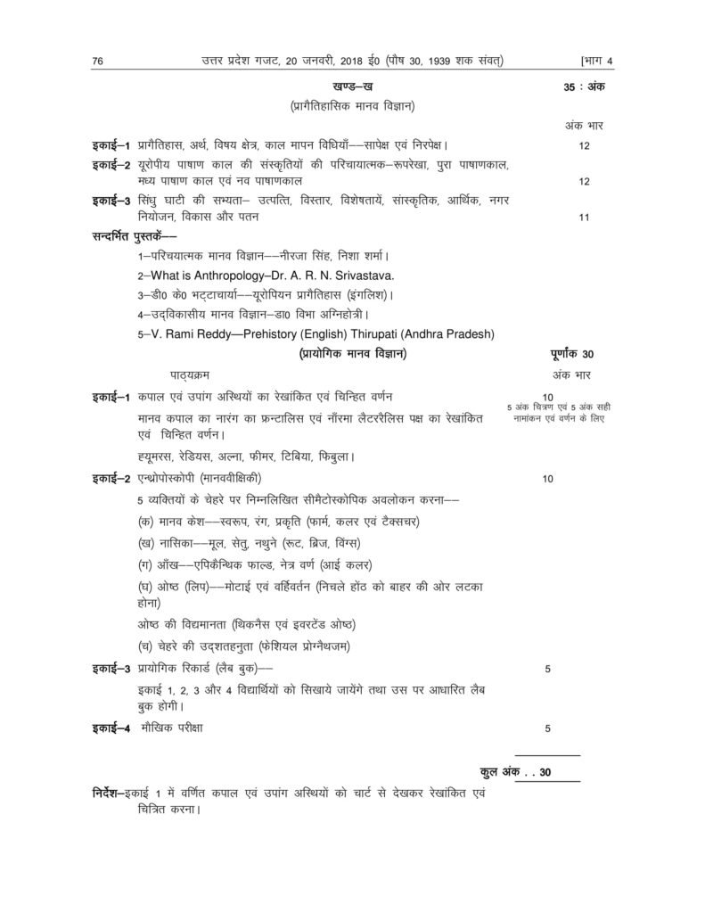 UP Board Syllabus For Class 11 2018-19 Uttar Pradesh Board Syllabus 2018 11 Arts, Science, Commerce PDF Download