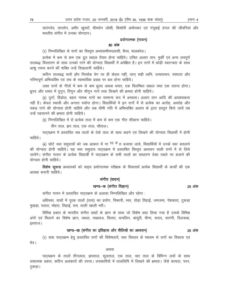 UP Board Syllabus For Class 11 2018-19 Uttar Pradesh Board Syllabus 2018 11 Arts, Science, Commerce PDF Download