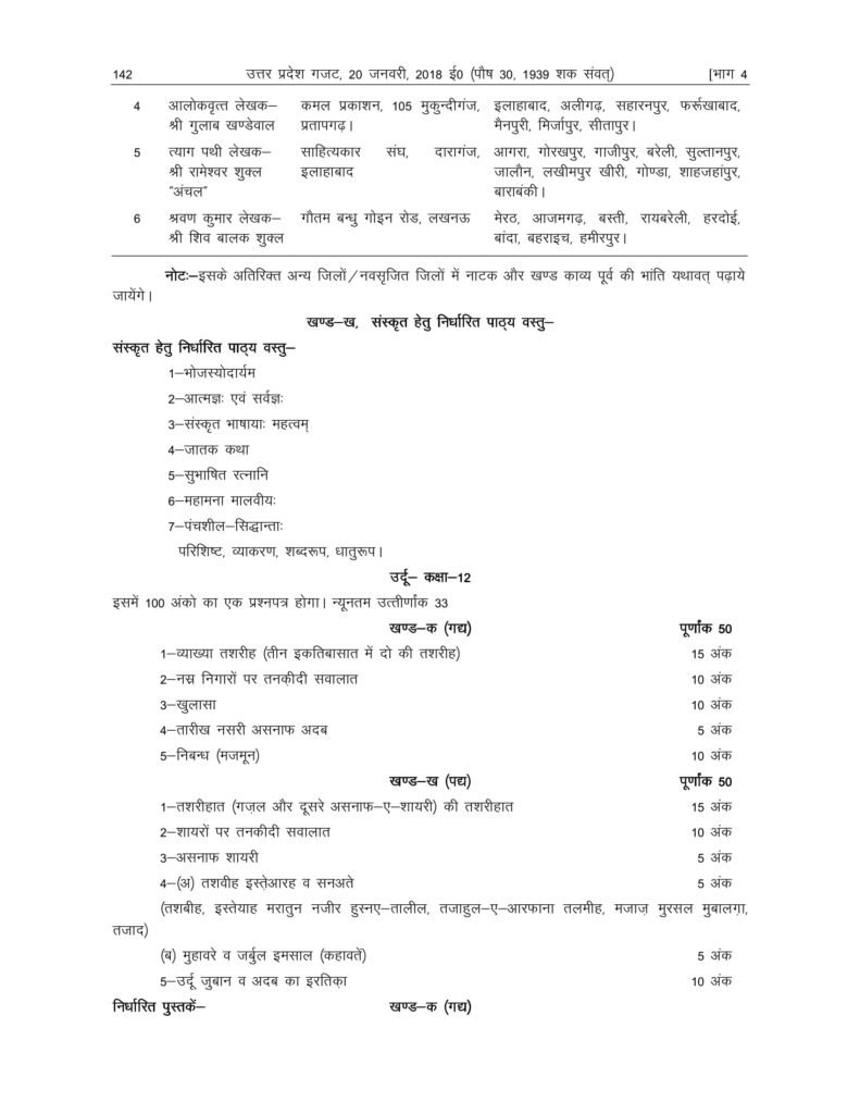 UP Board Syllabus For Class 12 2018-19 Uttar Pradesh Board Syllabus 2018 Intermediate Arts, Science, Commerce PDF Download