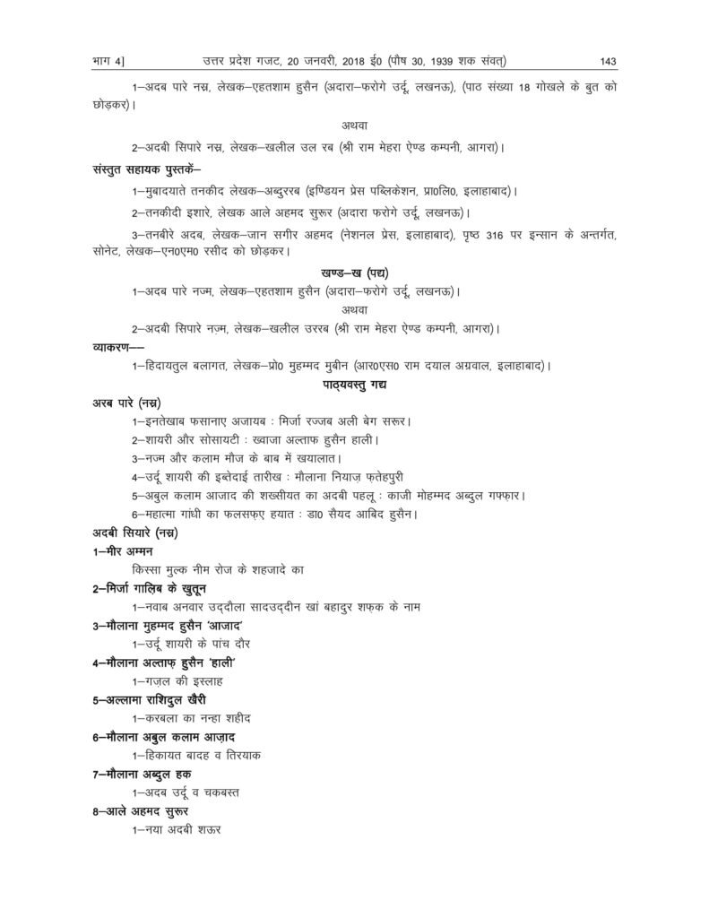 UP Board Syllabus For Class 12 2018-19 Uttar Pradesh Board Syllabus 2018 Intermediate Arts, Science, Commerce PDF Download