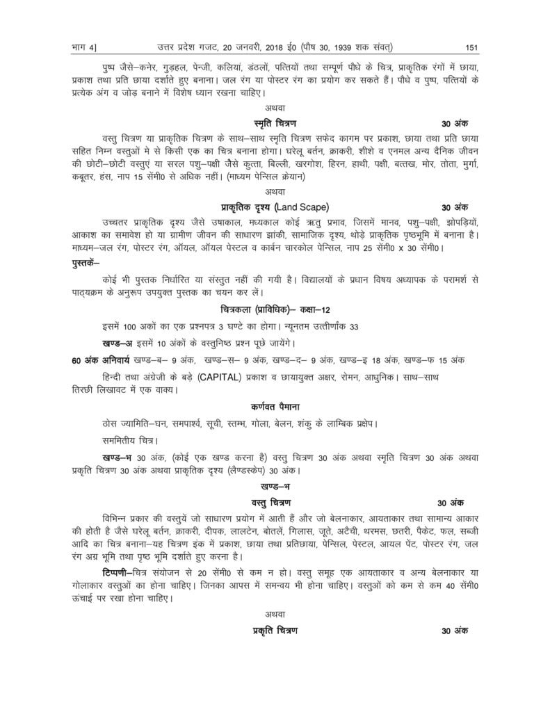 UP Board Syllabus For Class 12 2018-19 Uttar Pradesh Board Syllabus 2018 Intermediate Arts, Science, Commerce PDF Download