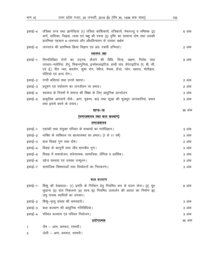UP Board Syllabus For Class 12 2018-19 Uttar Pradesh Board Syllabus 2018 Intermediate Arts, Science, Commerce PDF Download