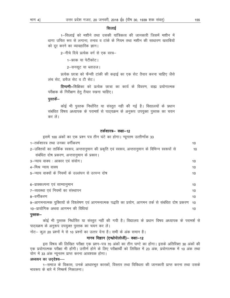 UP Board Syllabus For Class 12 2018-19 Uttar Pradesh Board Syllabus 2018 Intermediate Arts, Science, Commerce PDF Download