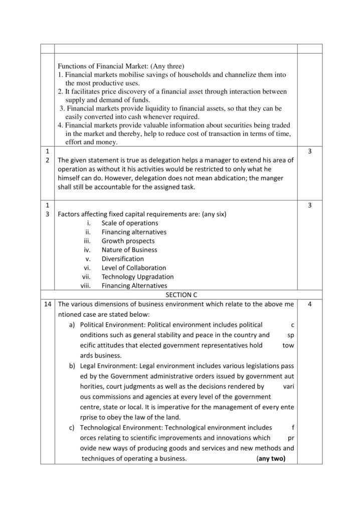 Download Business Studies Class 12 CBSE Solved Papers For Boards 2019 with Answers, BSt Marking Scheme in PDF