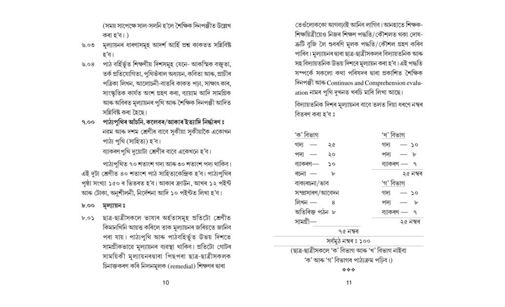 Download in PDF Assam Board Syllabus Class 9, 10 - SEBA HSLC Syllabus, Exam Pattern