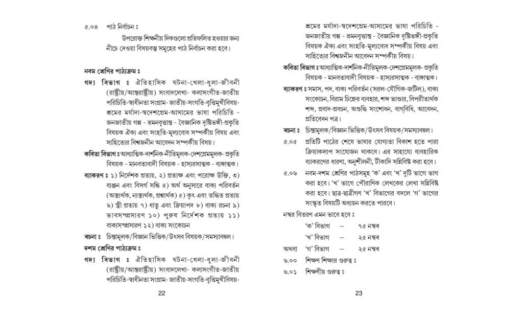Download in PDF Assam Board Syllabus Class 9, 10  - SEBA HSLC Syllabus, Exam Pattern