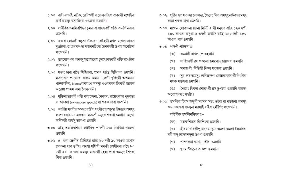 Download in PDF Assam Board Syllabus Class 9, 10 - SEBA HSLC Syllabus, Exam Pattern