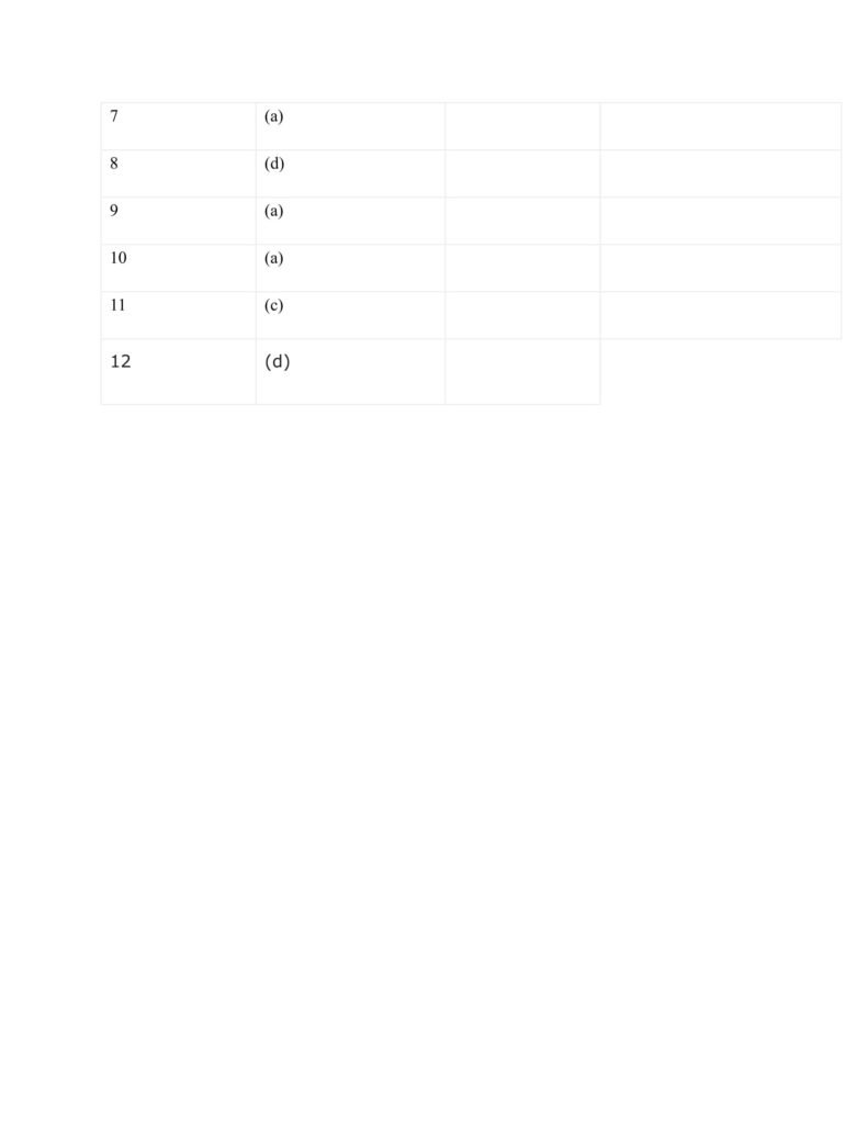 Important Questions For Class 11 Physics Chapter 1 Physical World