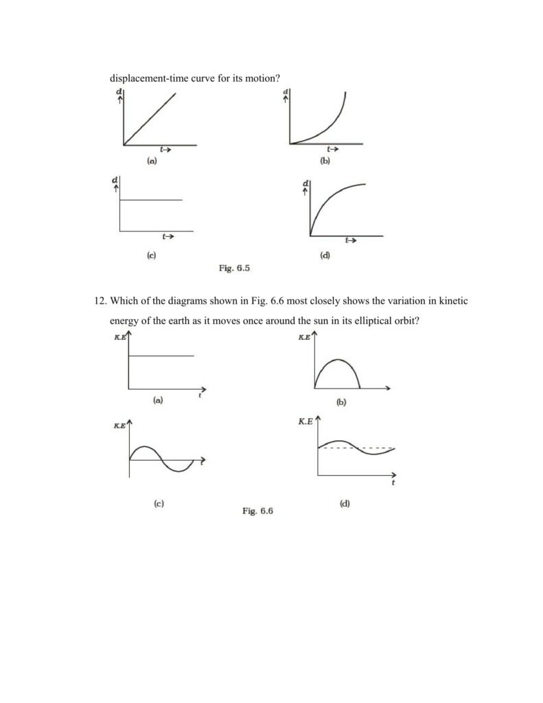 Important Questions For Class 11 Physics Chapter 5 Laws of motion