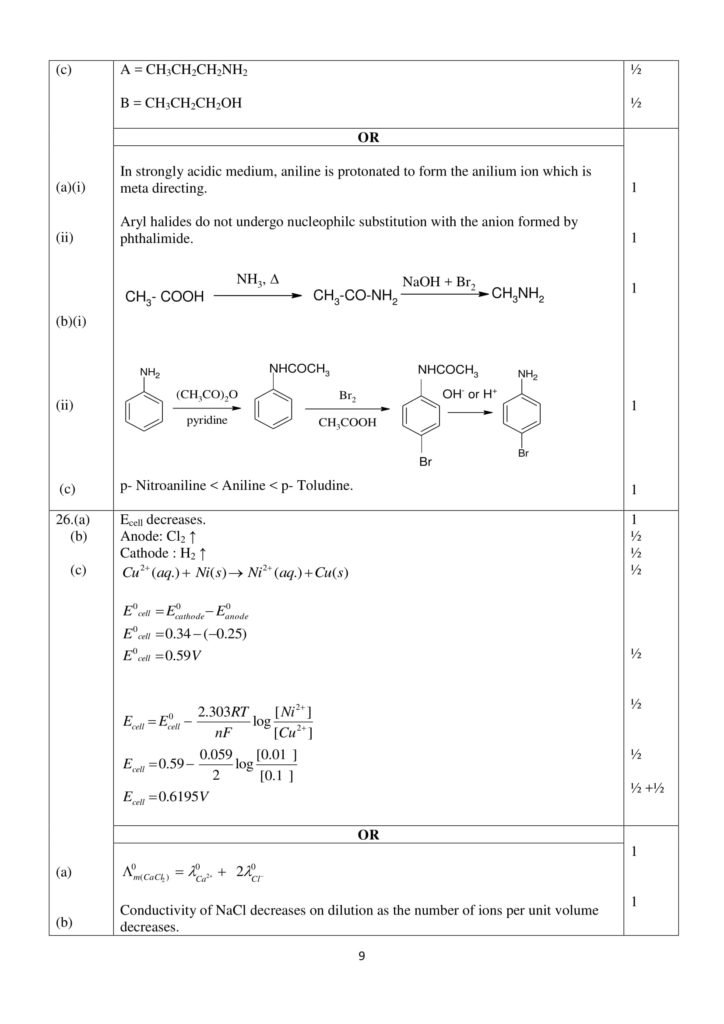 Chemistry Class 12 Marking Scheme, Solved Paper with answers PDF Download 2018-19