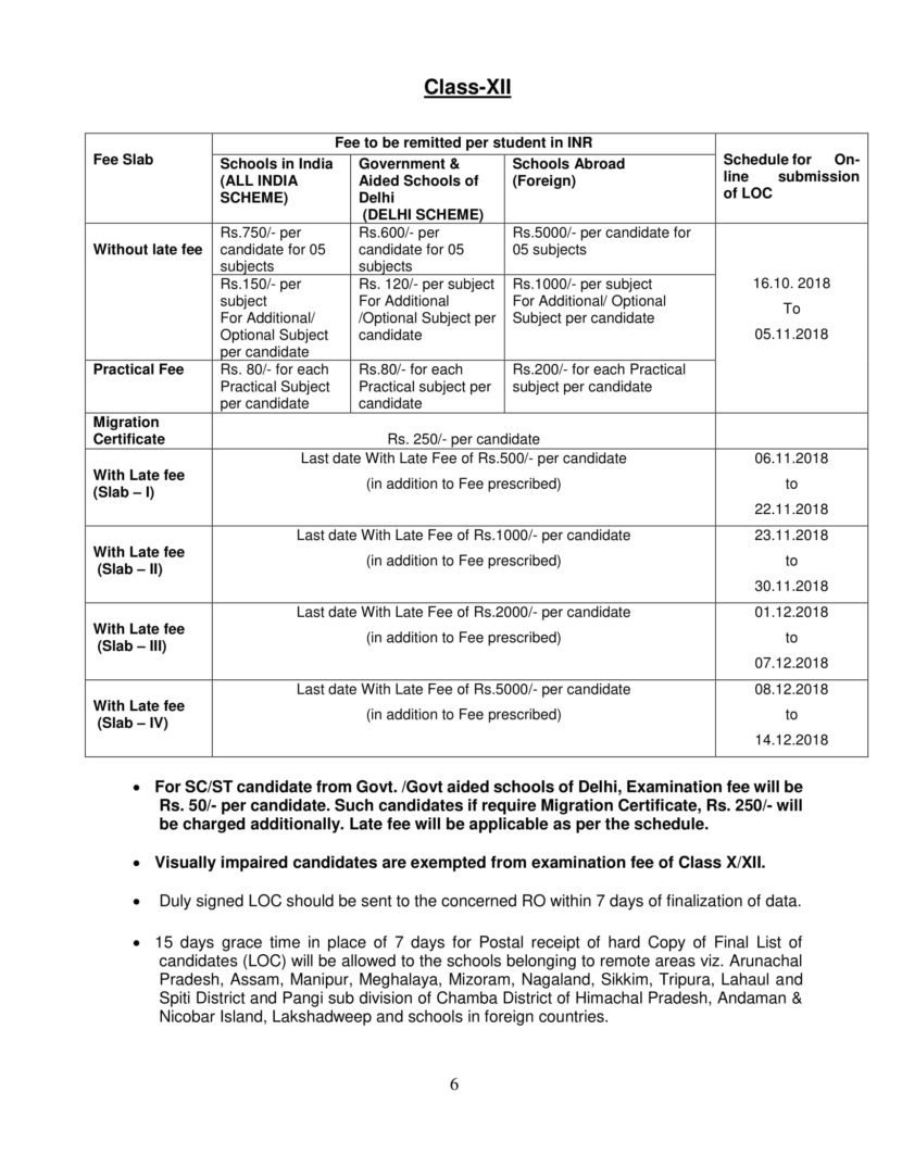 CBSE Board Registration for Class 10, 12 2019 - Online LOC