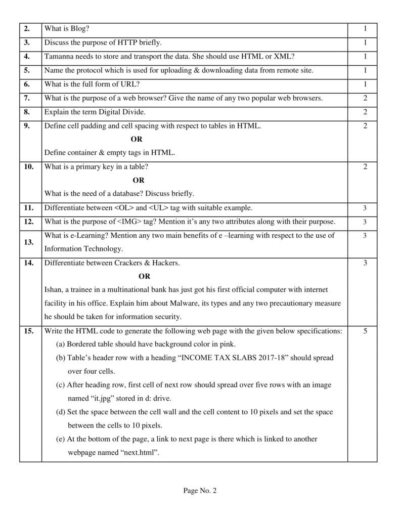 FIT Class 10 CBSE Solved Sample Papers (Computer)