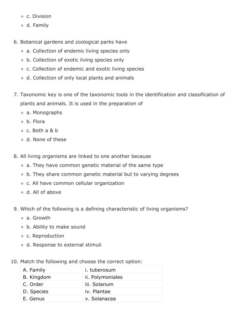 Important Questions For Class 11 Biology Ch 1 The Living World