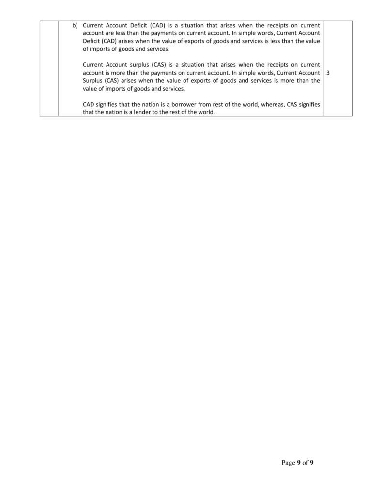 Economics Class 12 Marking Scheme, Solved Paper with answers PDF Download 2018-19