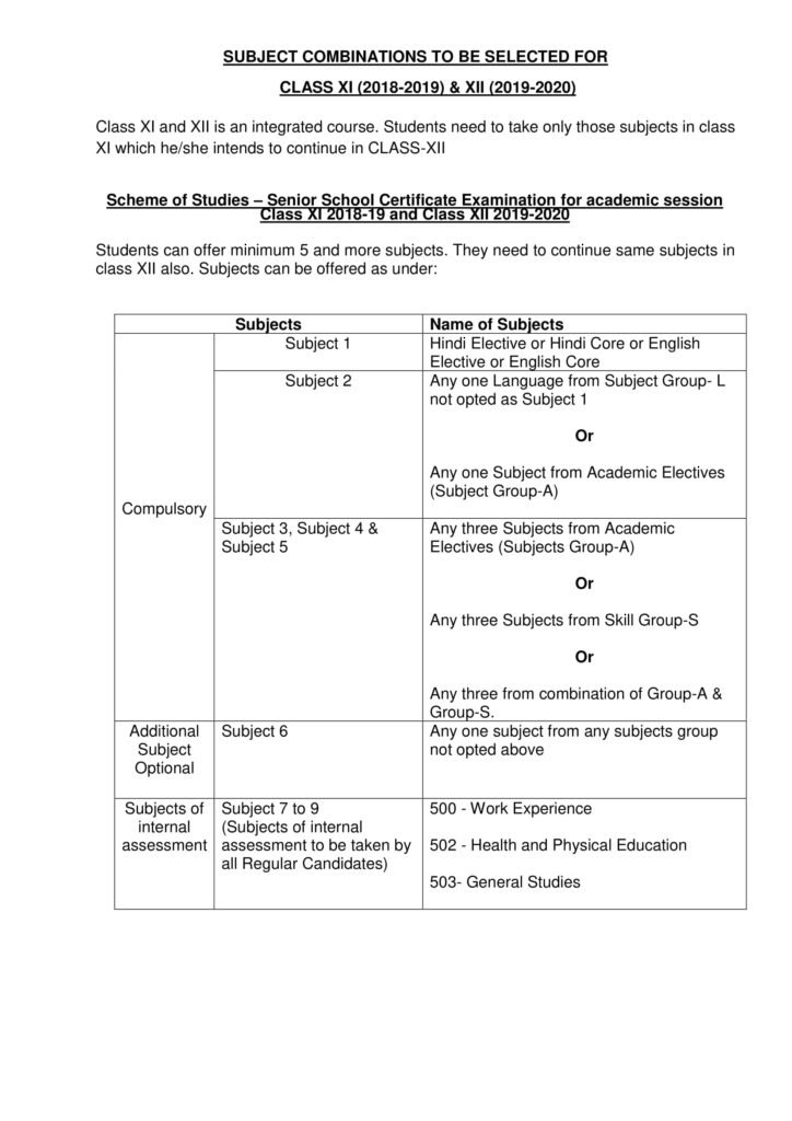 SUBJECT COMBINATIONS TO BE SELECTED FOR CLASS XI (2018-2019) & XII (2019-2020) Class XI and XII is an integrated course. Students need to take only those subjects in class XI which he/she intends to continue in CLASS-XII Scheme of Studies – Senior School Certificate Examination for academic session Class XI  and Class XII 2019 - 2020 Students can offer minimum 5 and more subjects. They need to continue same subjects in class XII also. Subjects can be offered as under: Subjects Name of Subjects Subject 1 Hindi Elective or Hindi Core or English Elective or English Core Subject 2 Any one Language from Subject Group- L not opted as Subject 1 Or Any one Subject from Academic Electives (Subject Group-A) Compulsory Subject 3, Subject 4 & Any three Subjects from Academic Subject 5 Electives (Subjects Group-A) Or Any three Subjects from Skill Group-S Or Any three from combination of Group-A & Group-S. Additional Subject 6 Any one subject from any subjects group Subject not opted above Optional Subjects of Subject 7 to 9 500 - Work Experience internal (Subjects of internal assessment assessment to be taken by 502 - Health and Physical Education all Regular Candidates) 503- General Studies