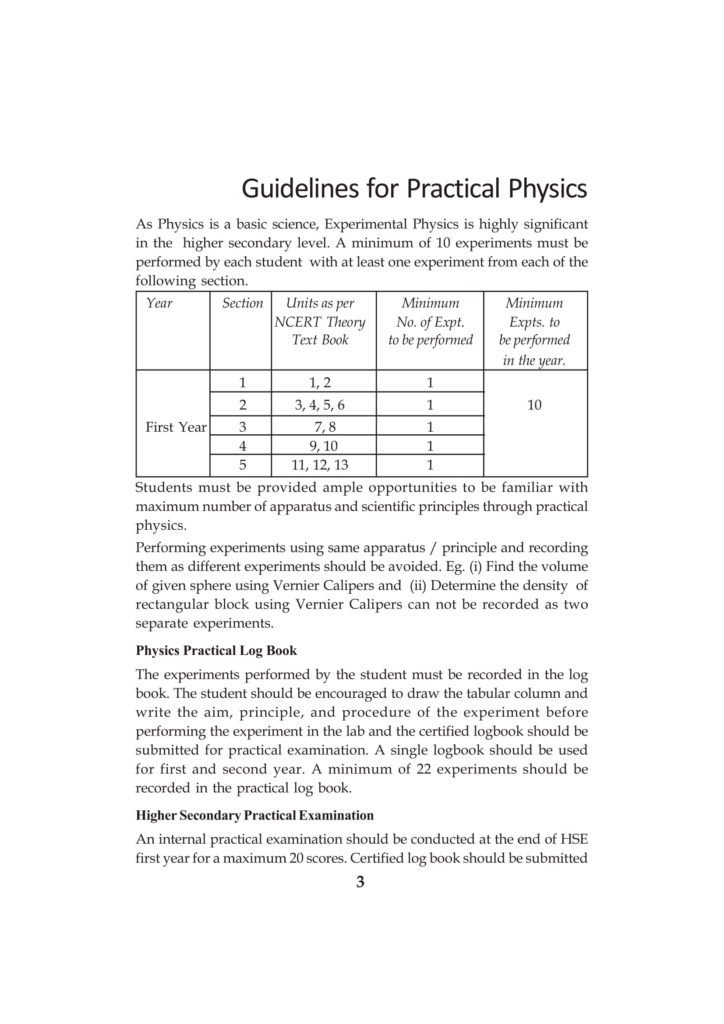 Kerala Board Practical Syllabus - DHSE - NCERT Books ...