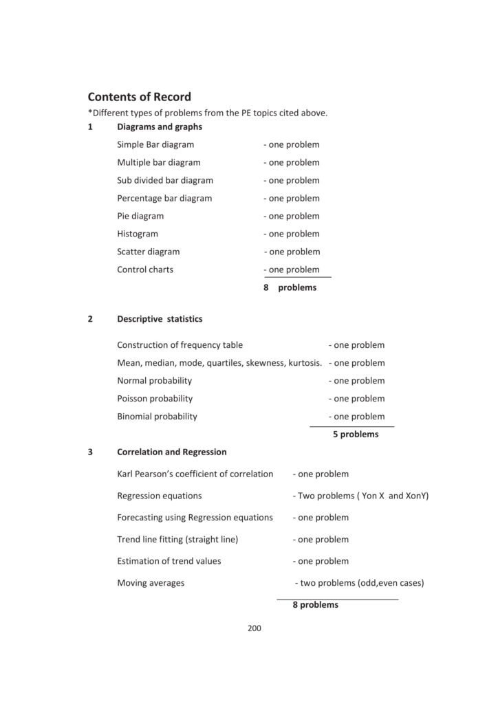 Kerala Board Class 11th, 12th Practical Syllabus 2018-19 