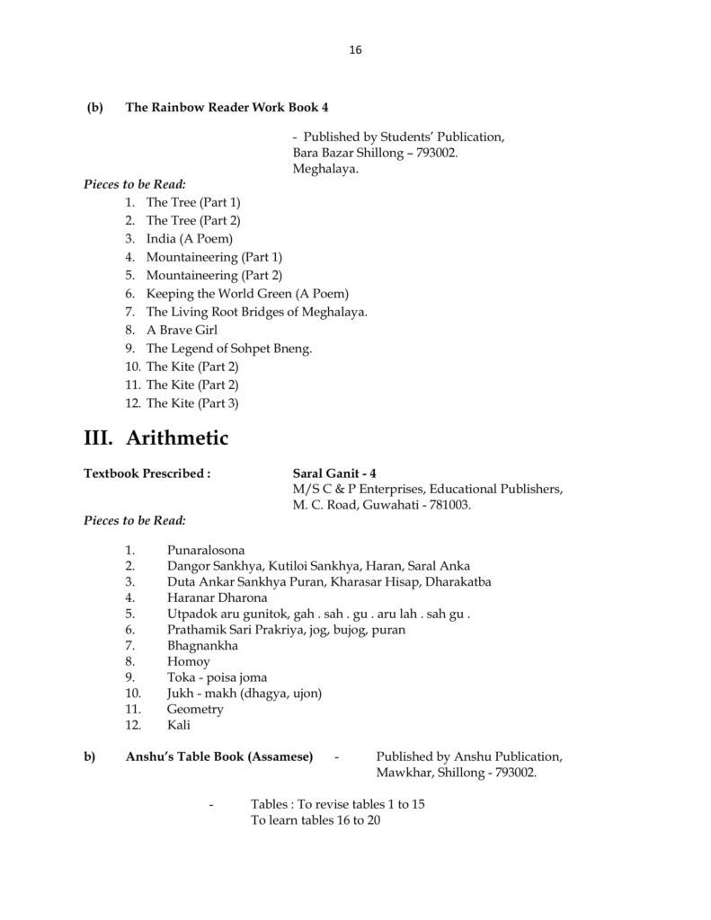 Download MBOSE Syllabus Class 1, 2, 3, 4 Assamese Medium in PDF