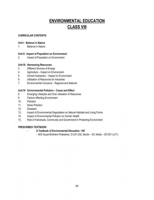 MBOSE Syllabus Class 7, 8 - Meghalaya Board Syllabus VII, VIII PDF Download