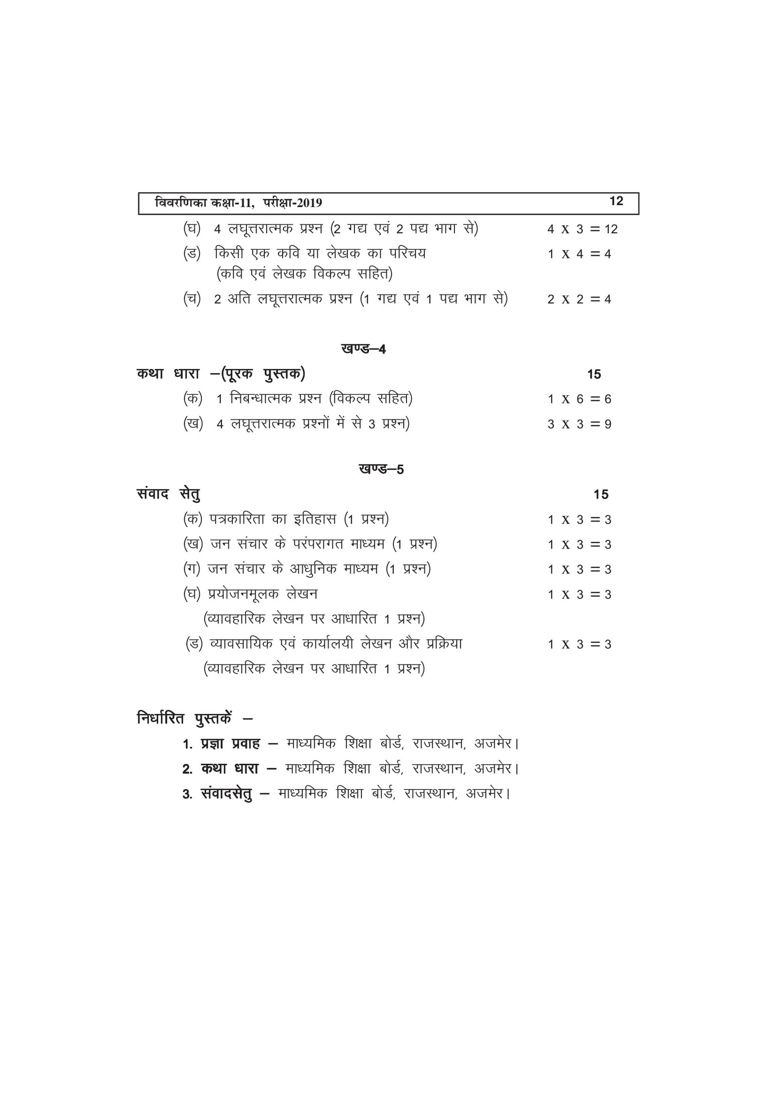 Class 11 RBSE Syllabus - XI Syllabus for Rajathan Board PDF Download