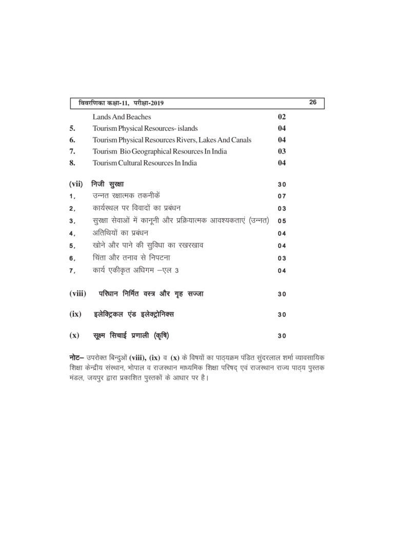 Class 11 RBSE Syllabus - XI Syllabus for Rajathan Board PDF Download