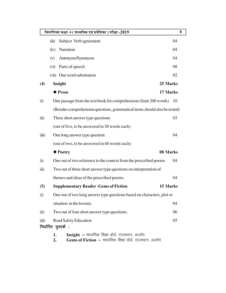 class-9-rbse-syllabus-ix-syllabus-for-rajathan-board-pdf-download