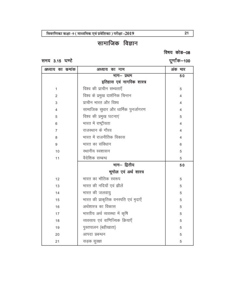 class-9-rbse-syllabus-ix-syllabus-for-rajathan-board-pdf-download