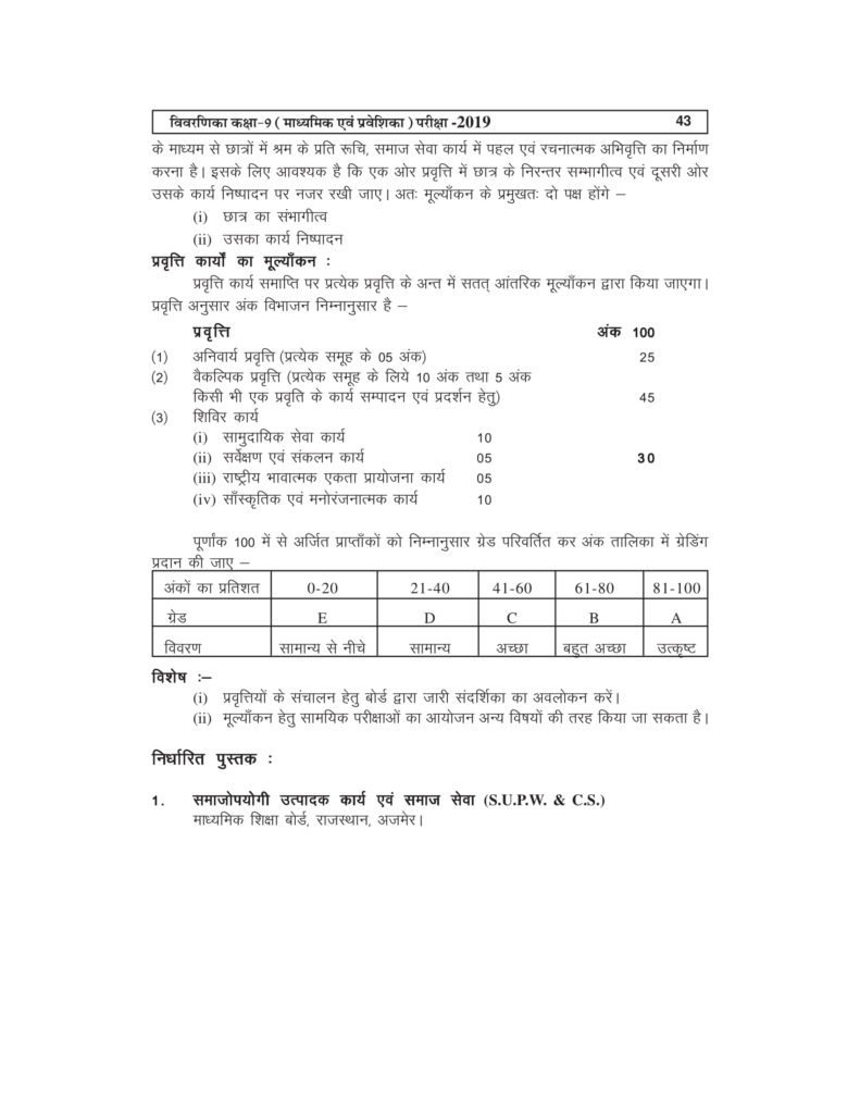 class-9-rbse-syllabus-ix-syllabus-for-rajathan-board-pdf-download