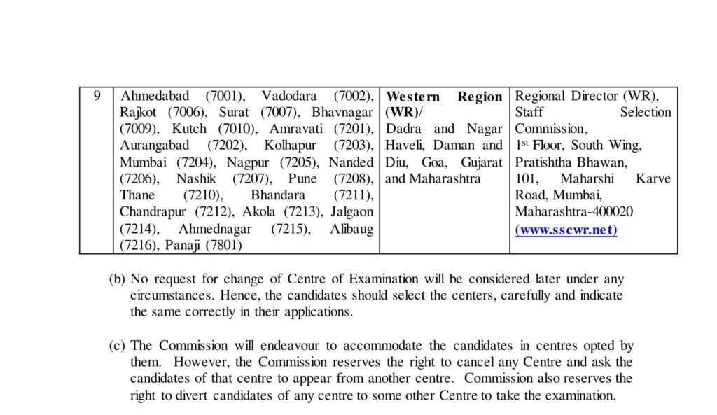 Apply For Stenographer Grade C & D Exam 2018, Application Fee, Centres Of Exam