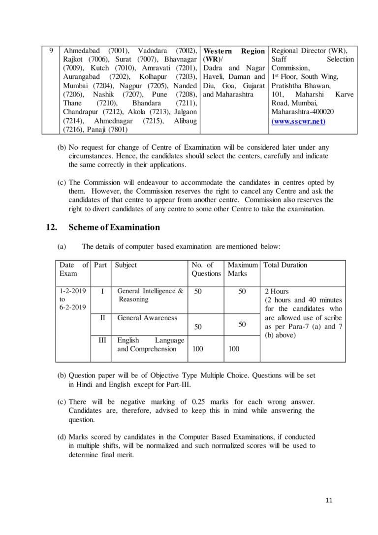 Test SCA_SLES15 Cram Review